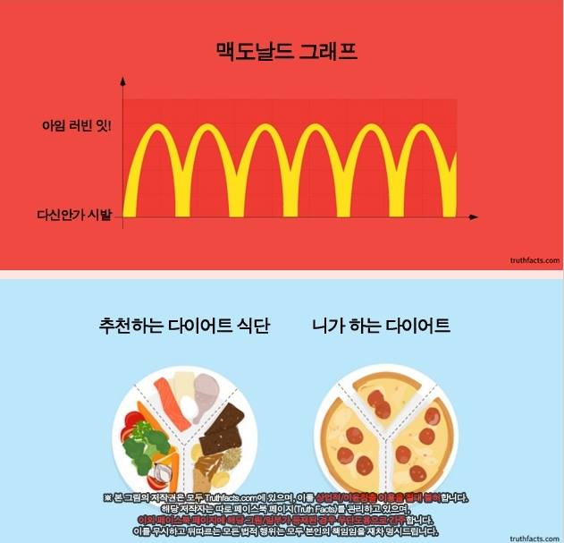 포스트의 이미지