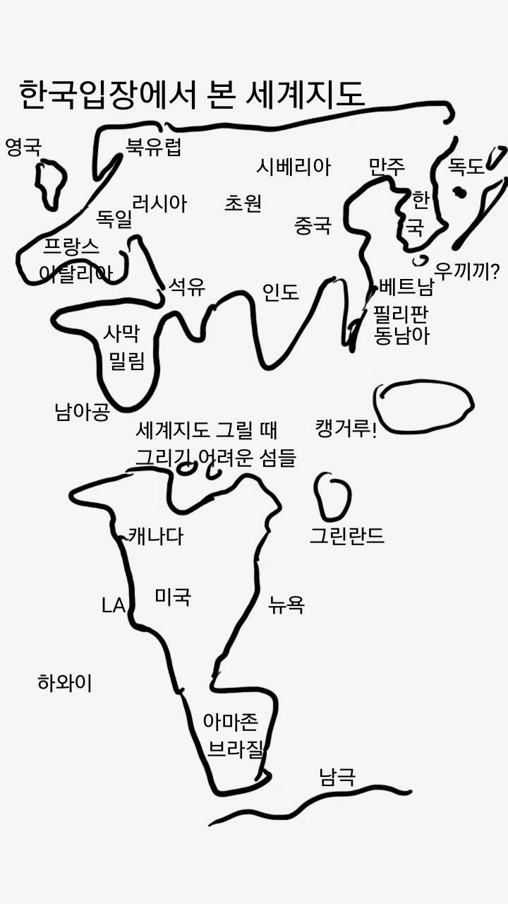 포스트의 이미지