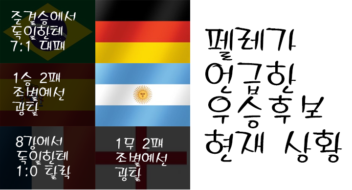 포스트의 이미지