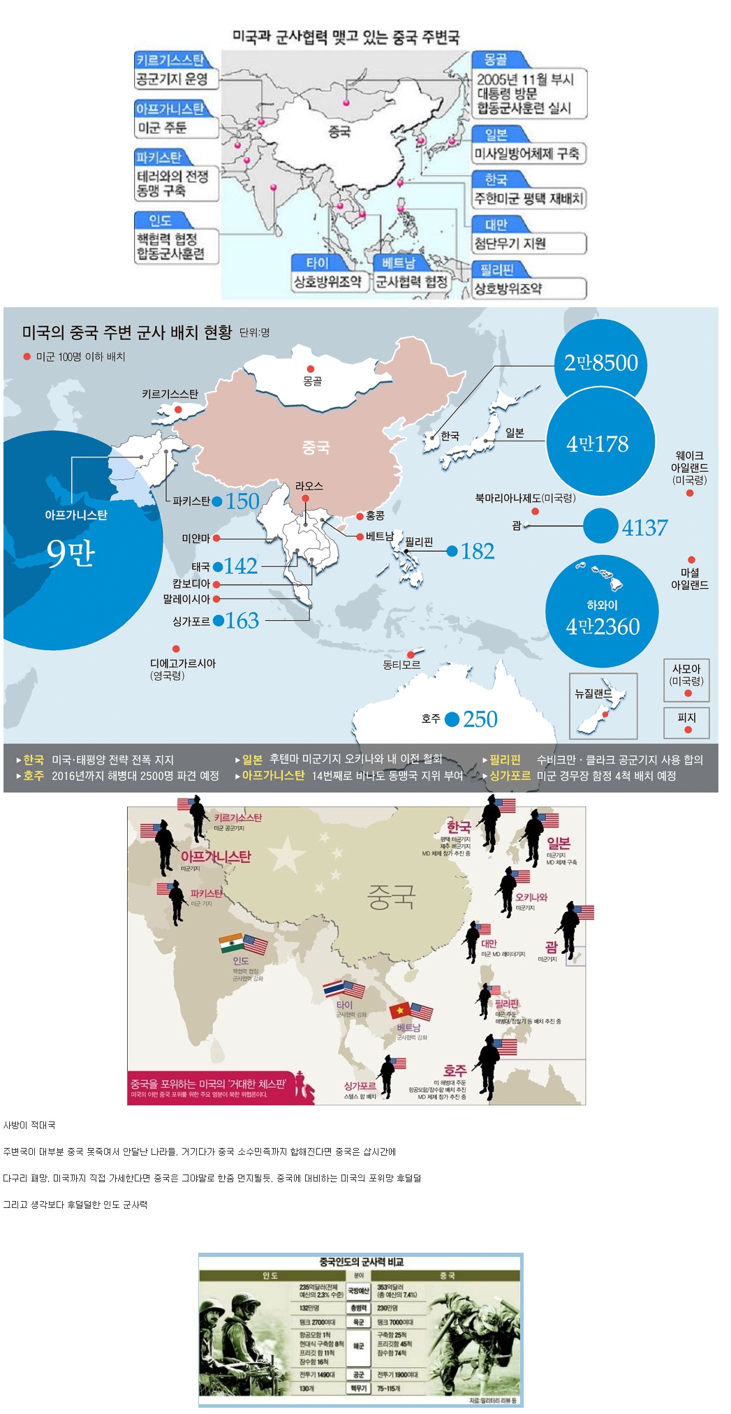 포스트의 이미지
