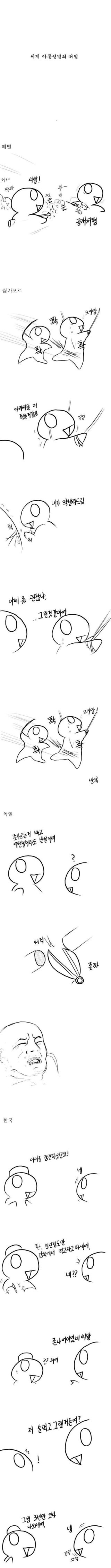 포스트의 이미지