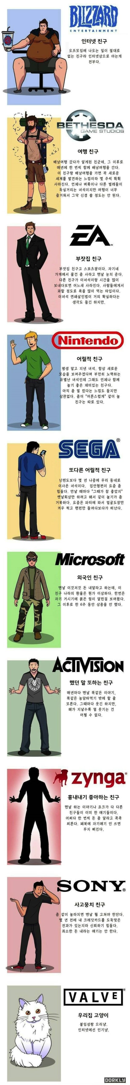 포스트의 이미지