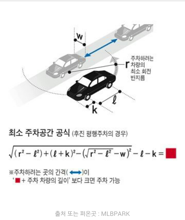 포스트의 이미지