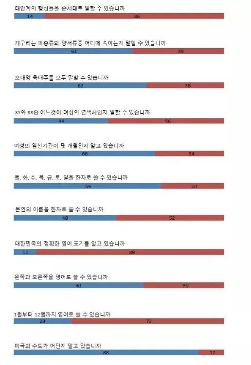 포스트의 이미지