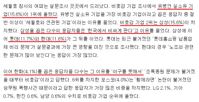 포스트의 이미지