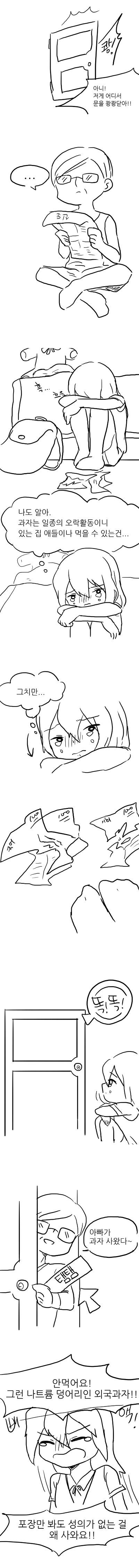 포스트의 이미지