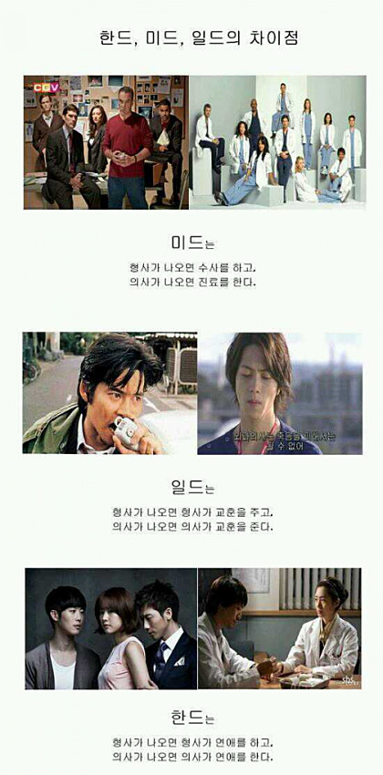 포스트의 이미지