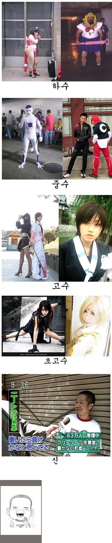 포스트의 이미지