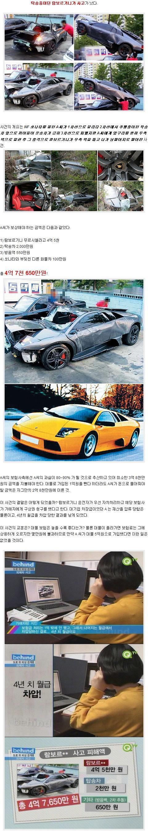 포스트의 이미지