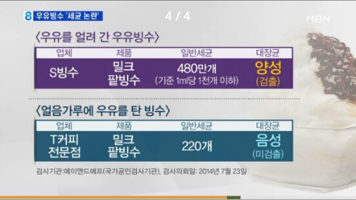 포스트의 이미지