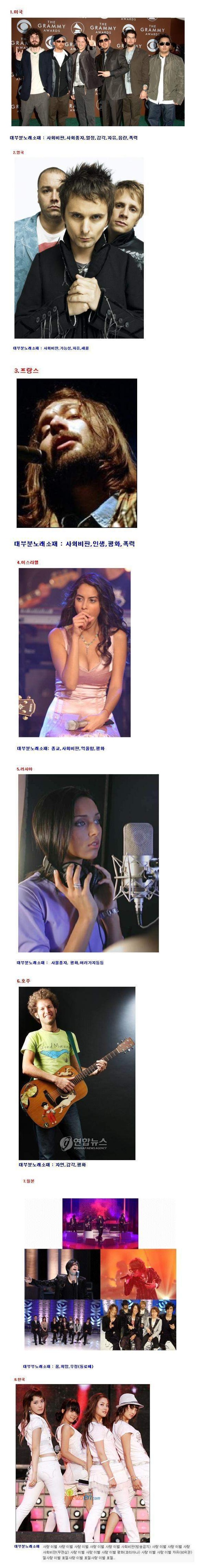 포스트의 이미지