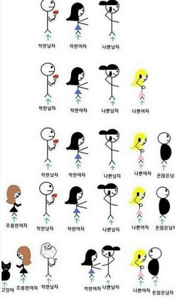 포스트의 이미지