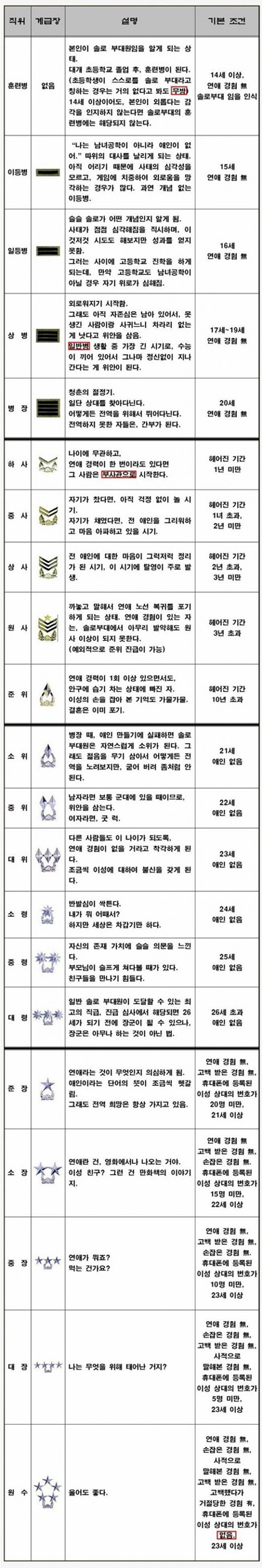 포스트의 이미지