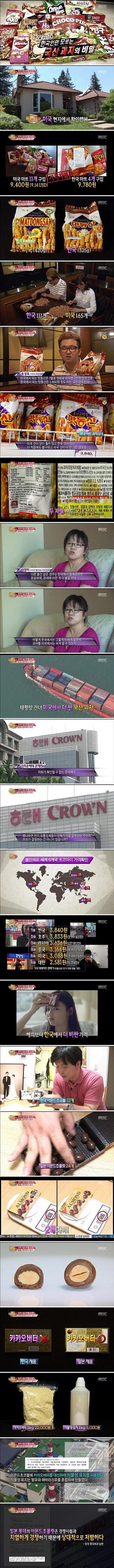 포스트의 이미지