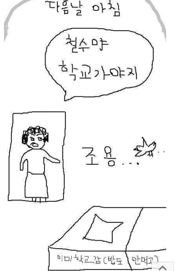 포스트의 이미지