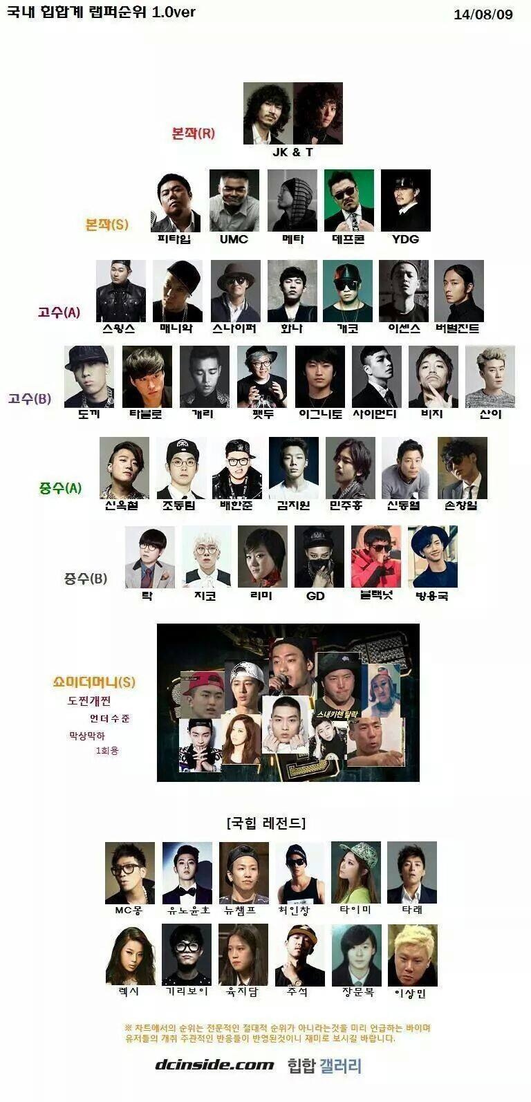 포스트의 이미지