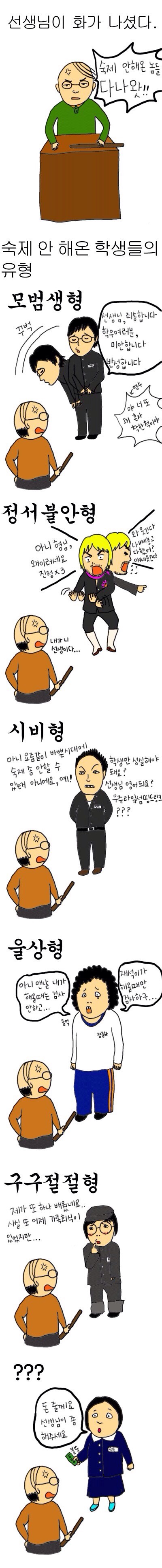 포스트의 이미지