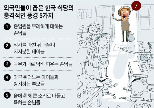 포스트의 이미지