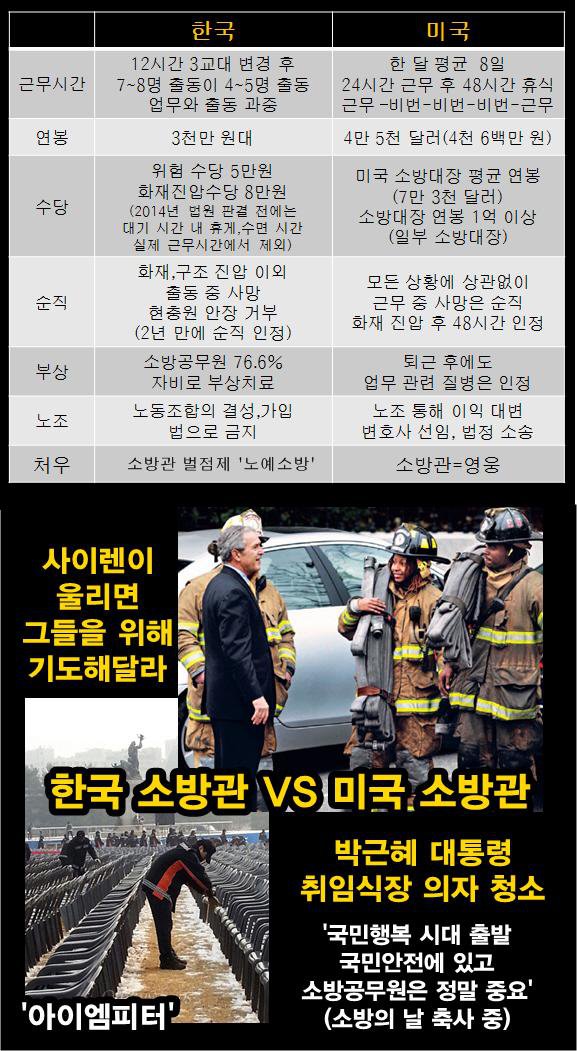 포스트의 이미지