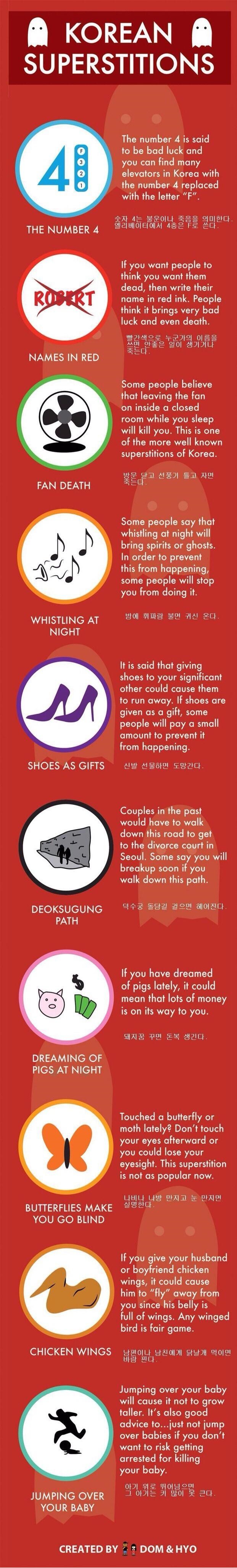 포스트의 이미지