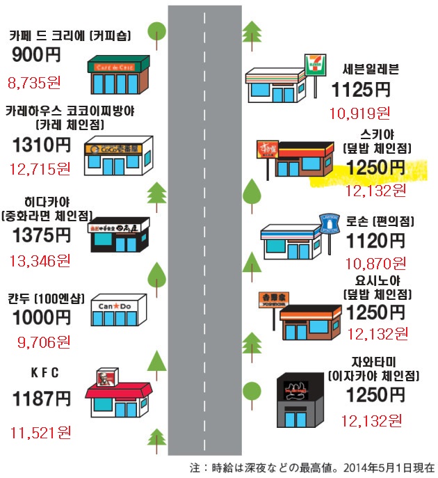 포스트의 이미지