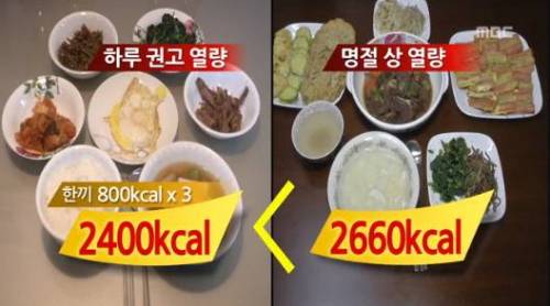 포스트의 이미지