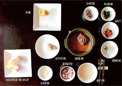 포스트의 이미지