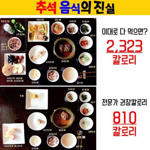 포스트의 이미지