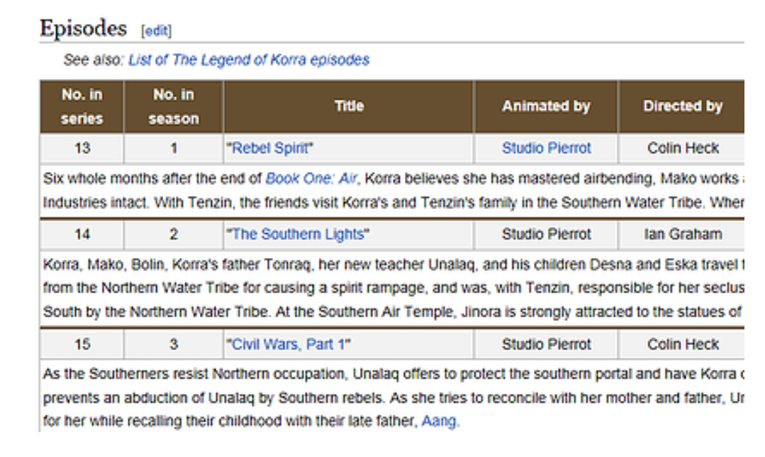 포스트의 이미지