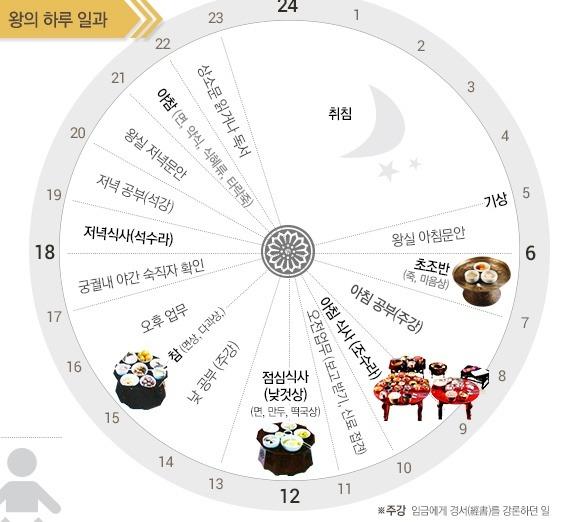 포스트의 이미지