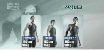 포스트의 이미지