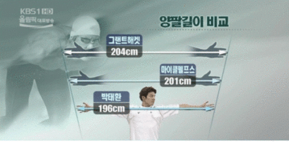 포스트의 이미지