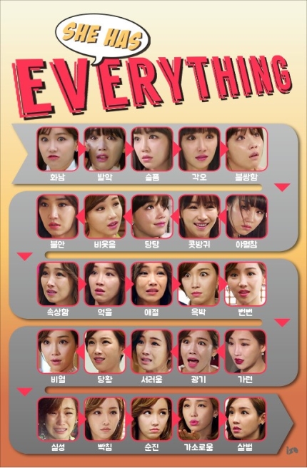 연민정의 표정변화