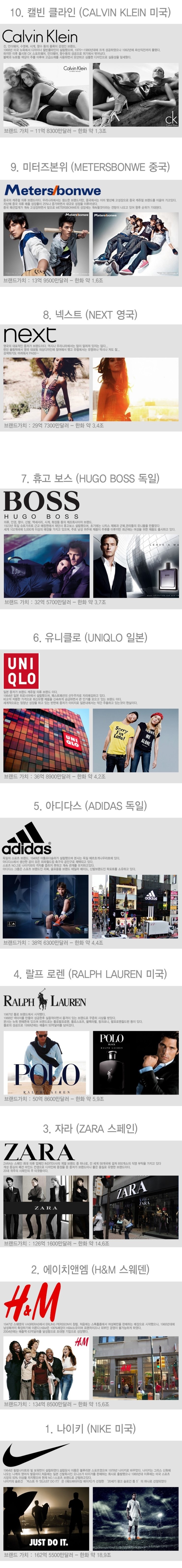 포스트의 이미지