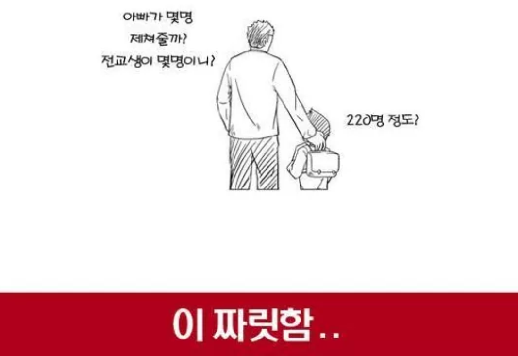 포스트의 이미지