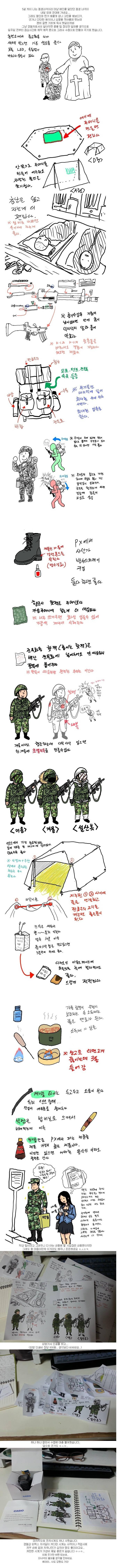 포스트의 이미지