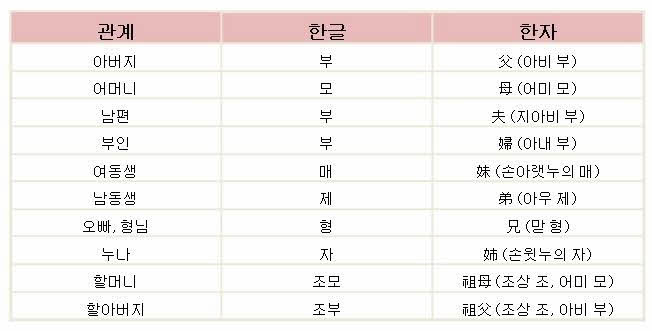 포스트의 이미지