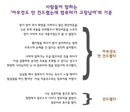 포스트의 이미지