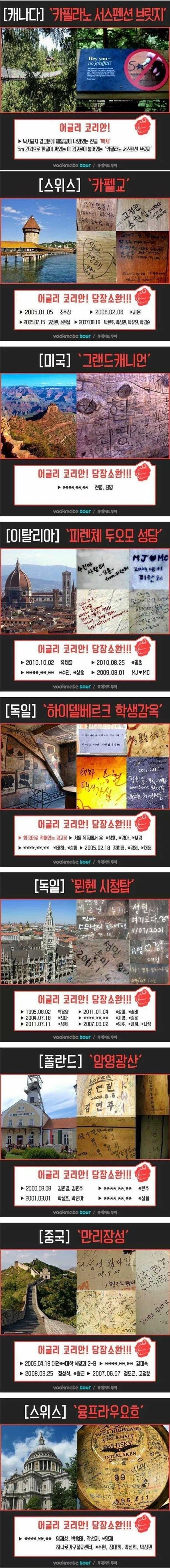 포스트의 이미지