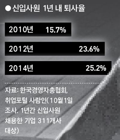 포스트의 이미지