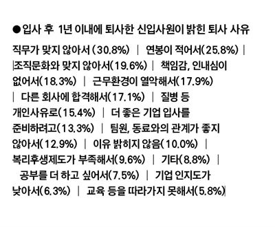 포스트의 이미지