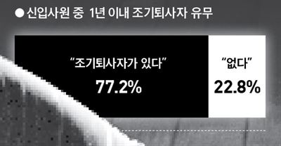 포스트의 이미지