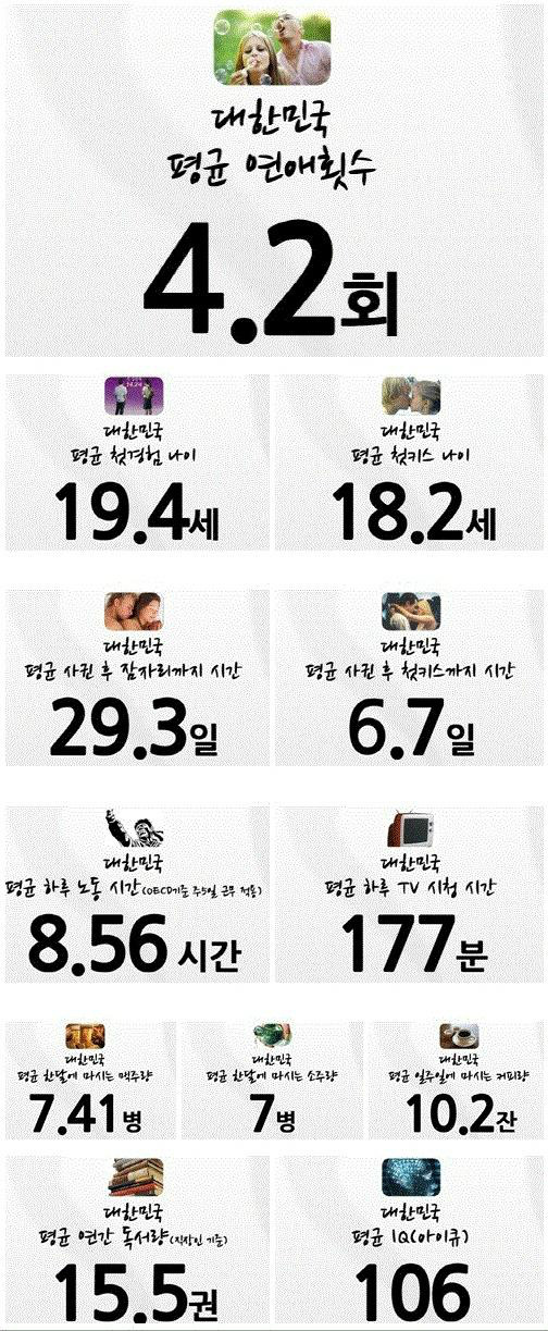 포스트의 이미지
