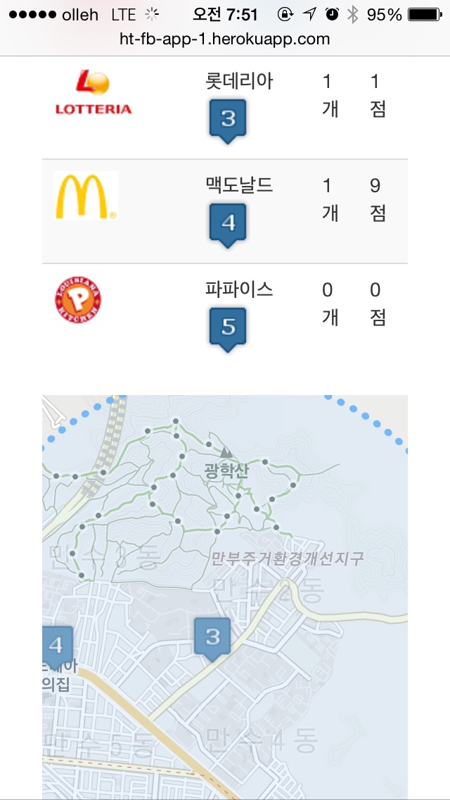 포스트의 이미지