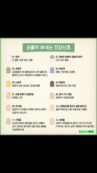 포스트의 이미지