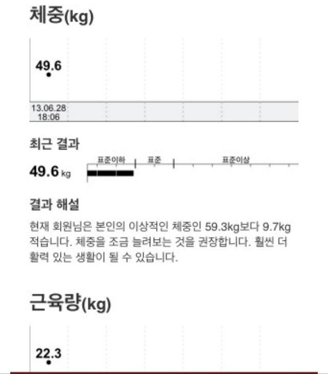 포스트의 이미지