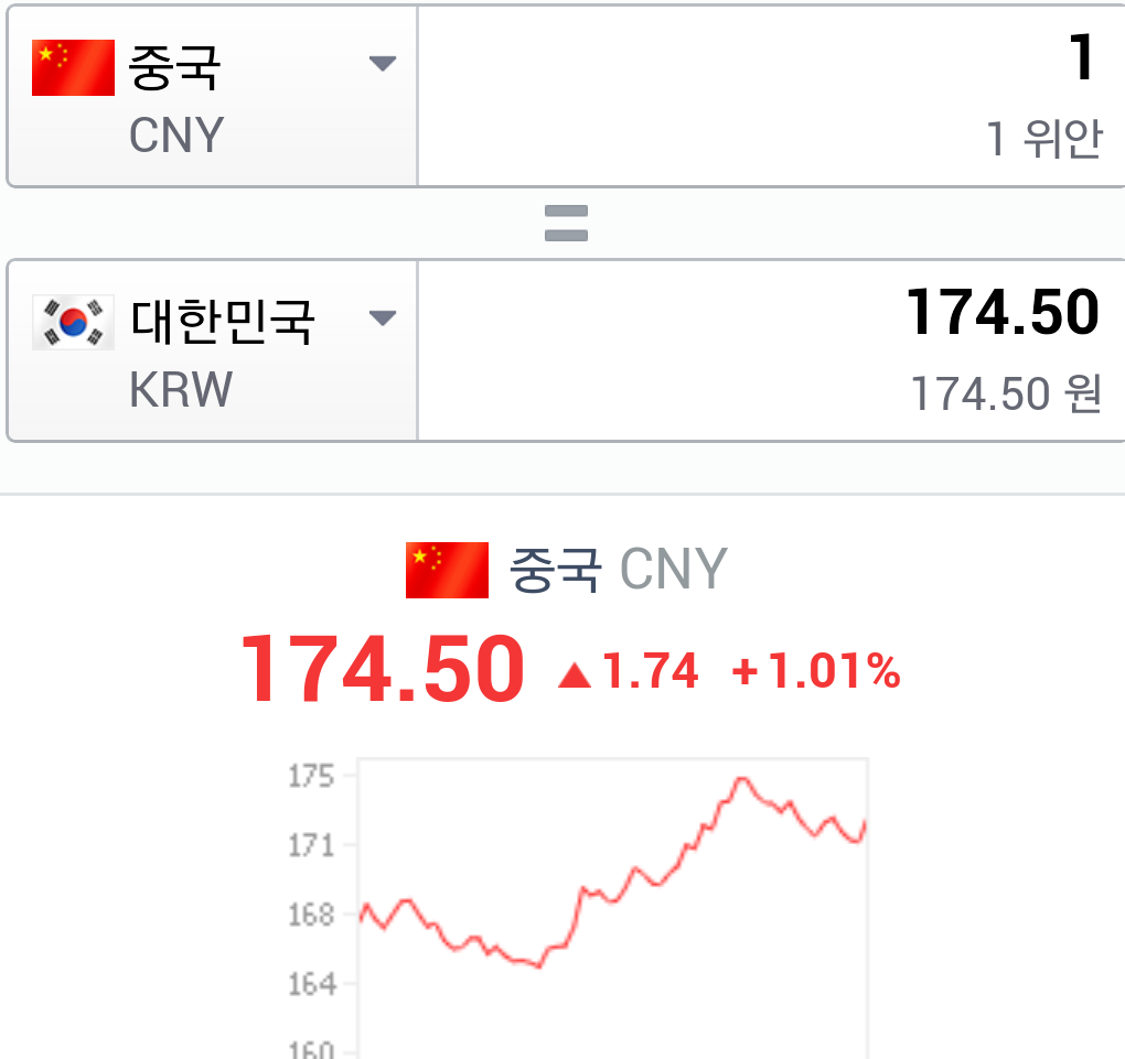 포스트의 이미지