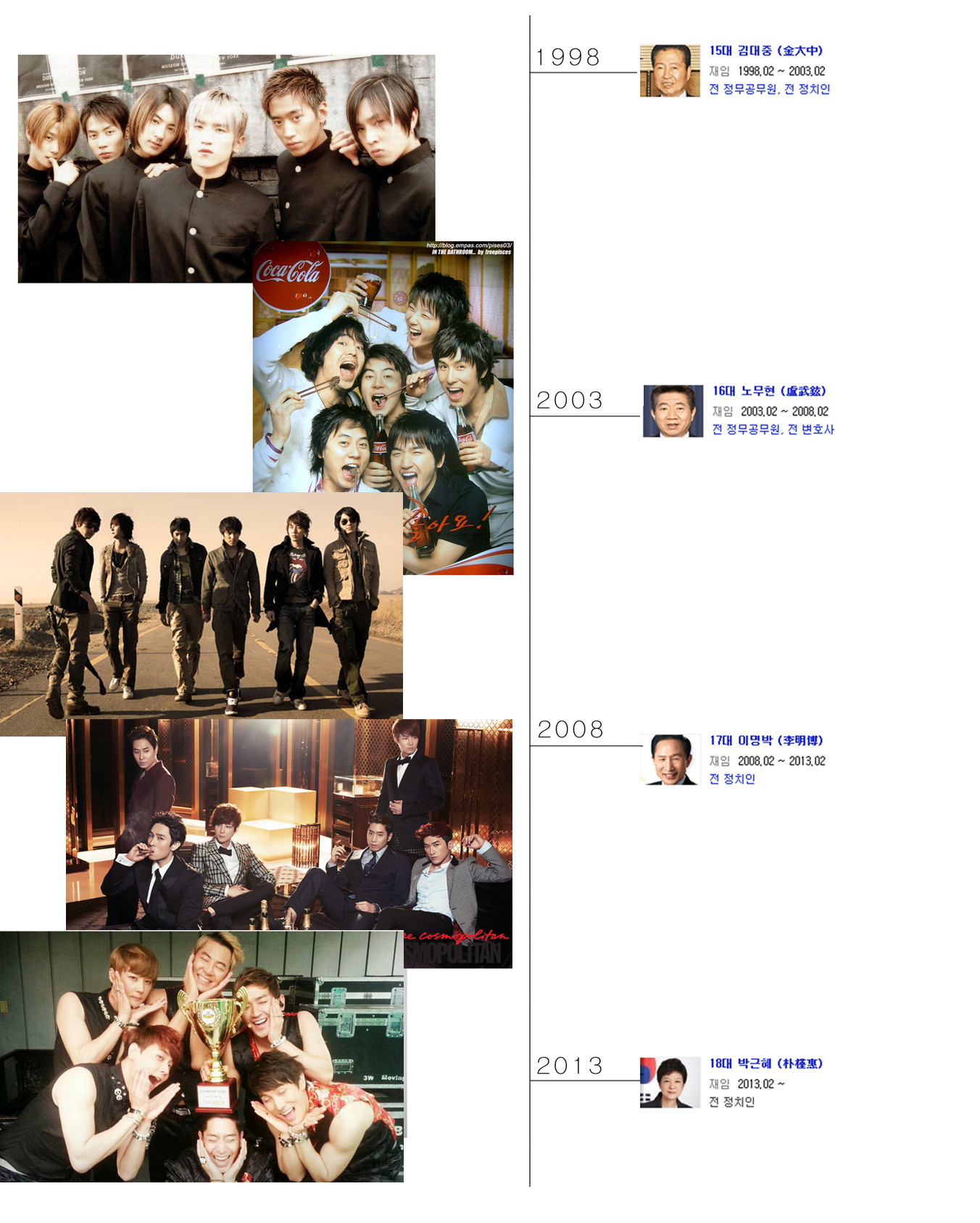 포스트의 이미지