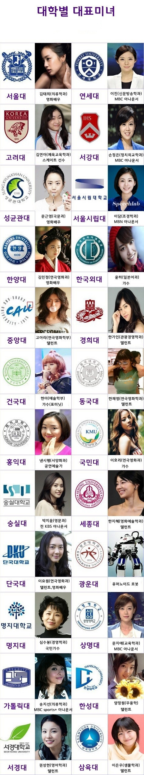 포스트의 이미지