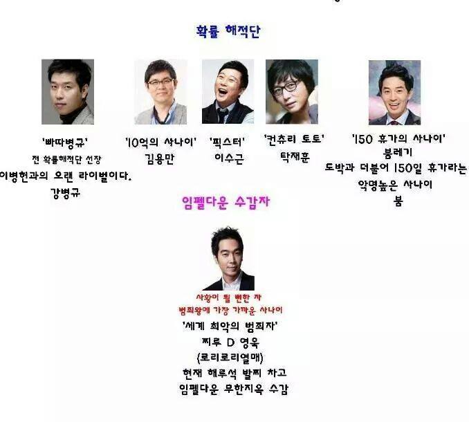 포스트의 이미지